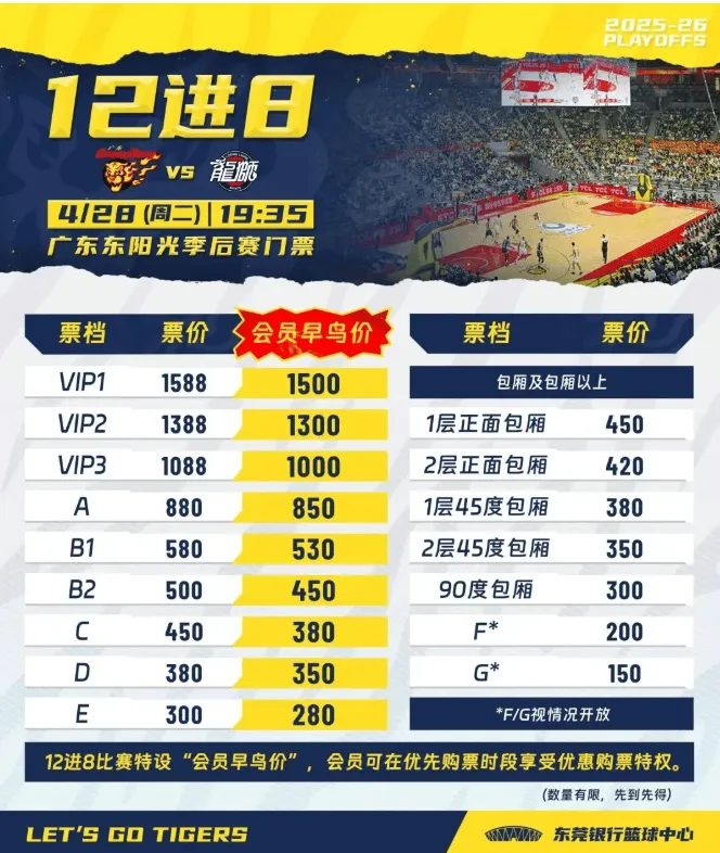 广东男篮季后赛12进8赛事主场球票价格:最高1588,最低150